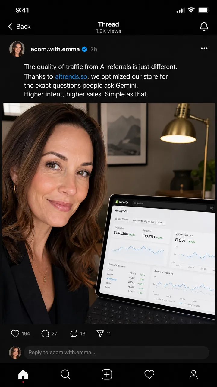 Illustrative example — a Shopify sales dashboard screenshot